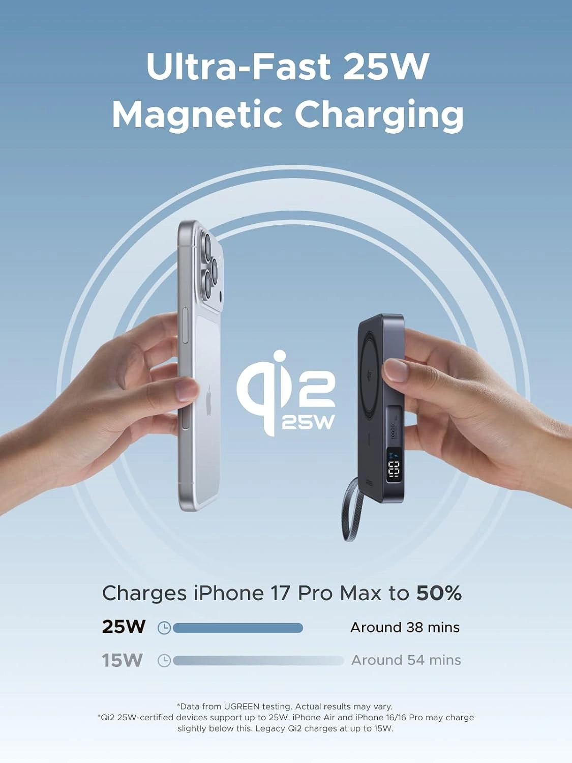 UGREEN 10000mAh 25W Qi2 Magflow Magnetic Wireless Power Bank – PB773 – 85956B