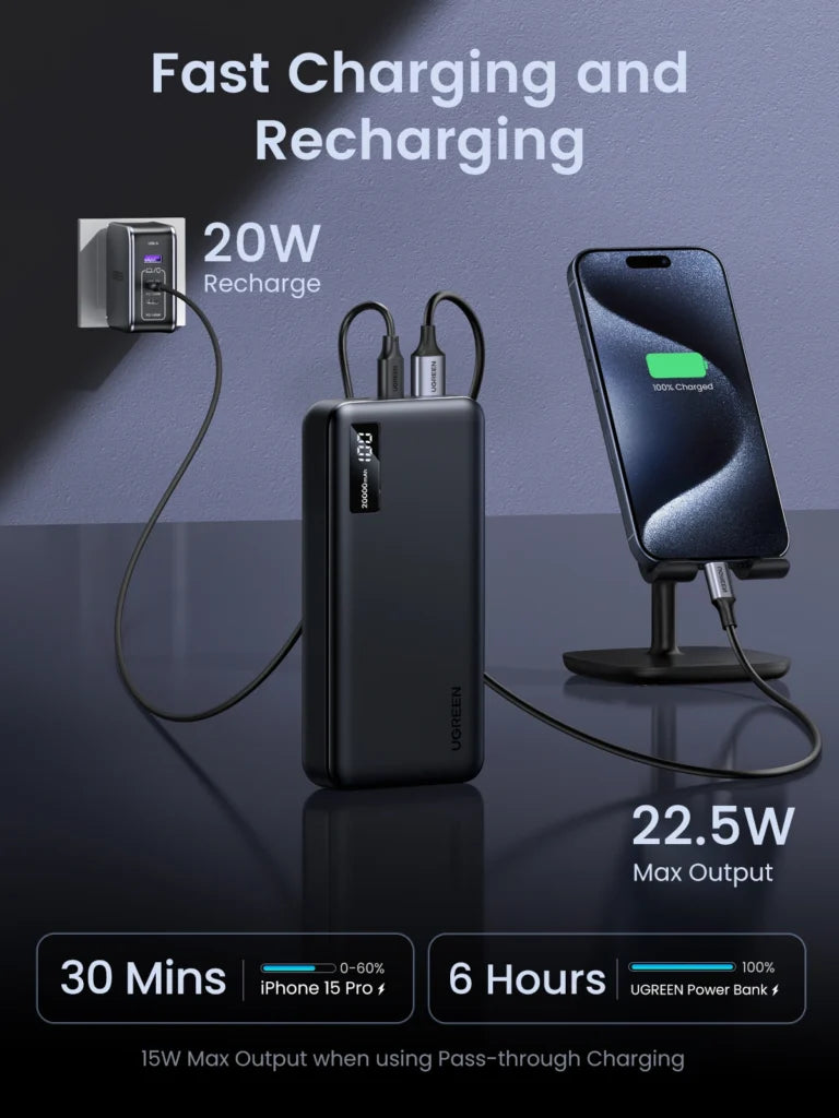 UGREEN 20000mAh 20W Two-way Fast Charging Power Bank