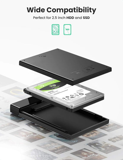 UGREEN 2.5 Inch SATA HDD / SSD Hard Drive Enclosure