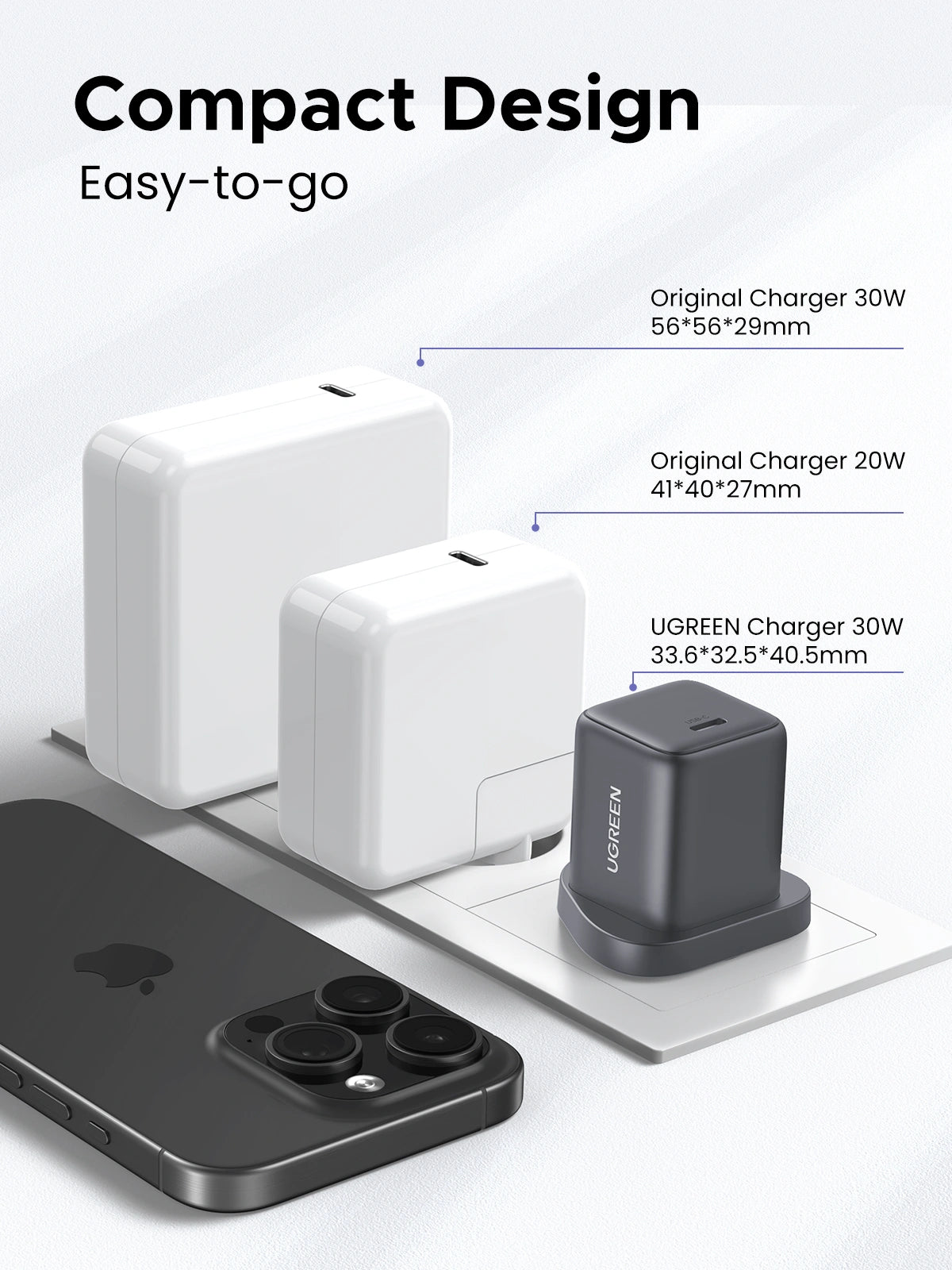 UGREEN 30W Type-C GaN Fast Charger UK – X513 - 55532