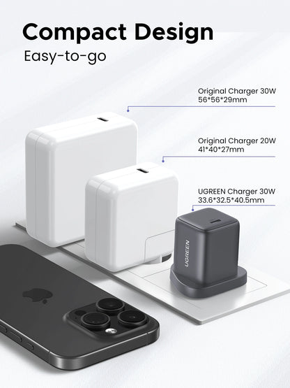 UGREEN 30W Type-C GaN Fast Charger UK – X513 - 55532