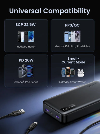 UGREEN 20000mAh 20W Two-way Fast Charging Power Bank