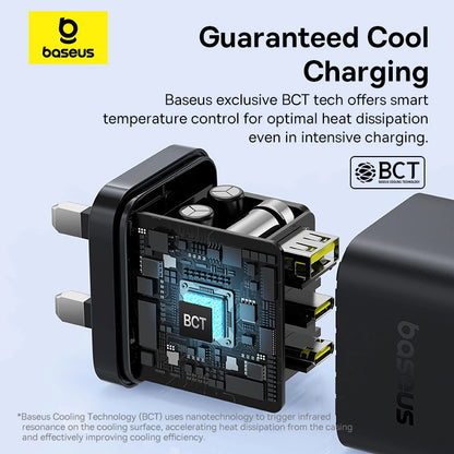 Baseus Palm Fast Charger 2C+U 65W – UK