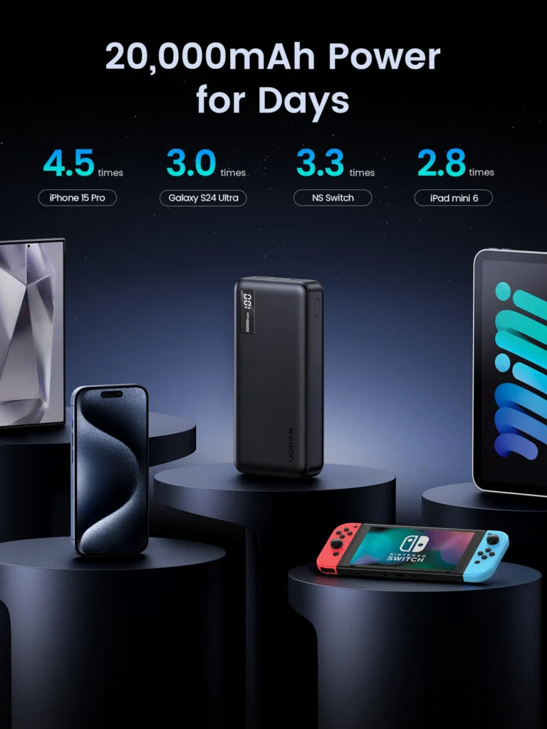 UGREEN 20000mAh 20W Two-way Fast Charging Power Bank