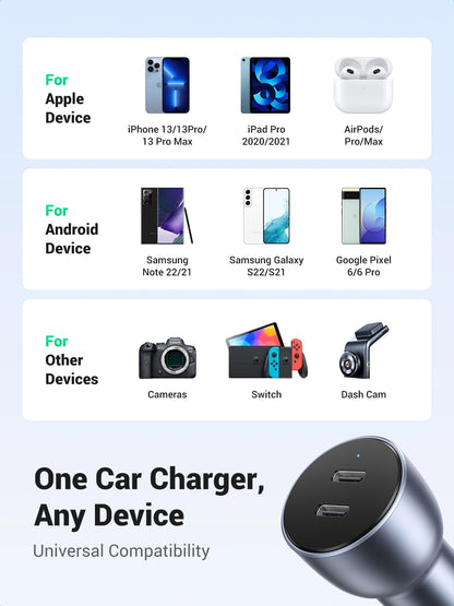 UGREEN 60W Dual Type-C Port PD Fast Car Charger – CD213 – 70594