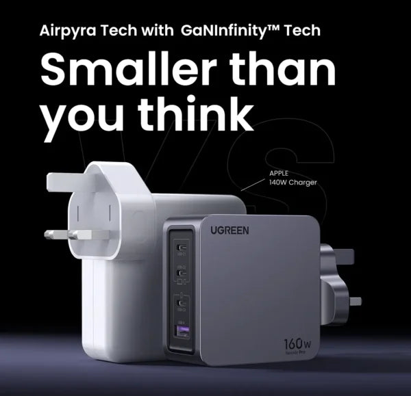 UGREEN 160W Nexode Pro GaN Fast Charger With Type-c to Type-c Cable – X763 - 25878
