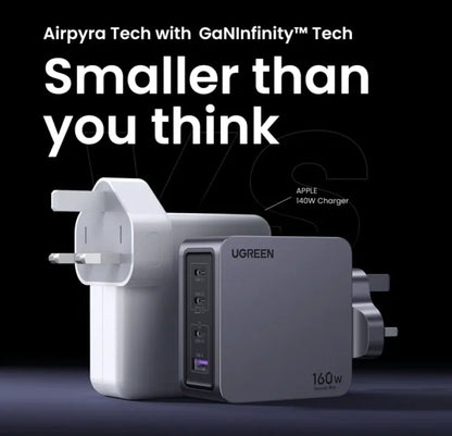 UGREEN 160W Nexode Pro GaN Fast Charger With Type-c to Type-c Cable – X763 - 25878
