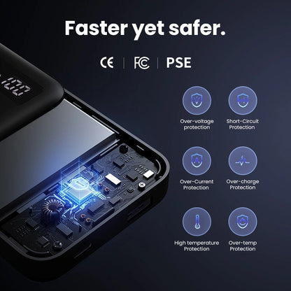 UGREEN 10000mAh 20W Two-way Fast Charging Power Bank – PB311 – 25742