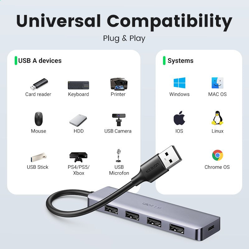 UGREEN 4-Port USB3.0 5Gbps Hub with Type-C Power Port – CM219 – 50985