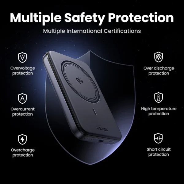 UGREEN 10000mAh 20W Qi2 Magnetic Wireless Power Bank – PB763 - 55135B