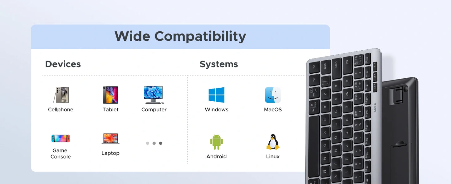 UGREEN Mini Multi-mode Bluetooth & Wireless Keyboard – K551- 75049