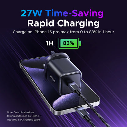 UGREEN 45W Type-C GaN Fast Charger UK – X524 – 65056B